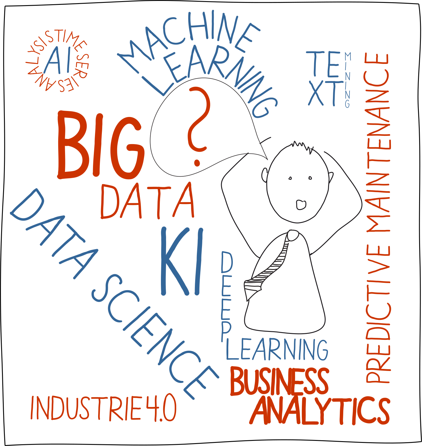 Was Ist Data Science Old World Computing